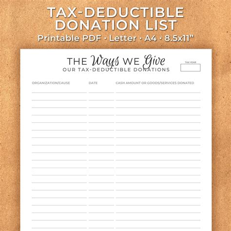 iras approved donation list|Amount of Tax Deduction Claiming Tax Deductible Donations.